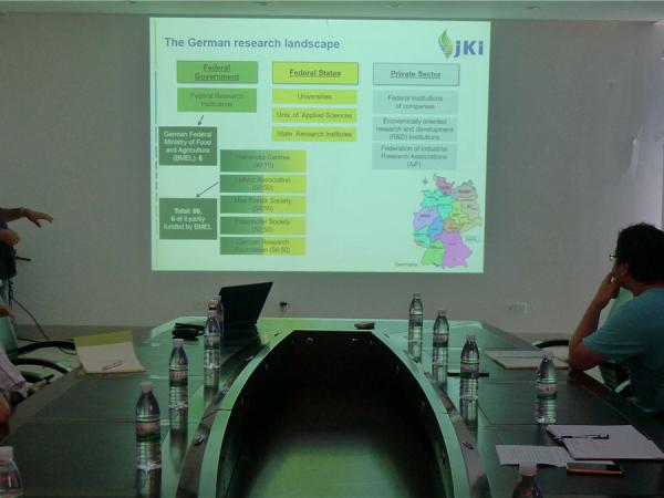 德国朱利叶斯库恩研究所科学家Thomas Nothnage博士到访广西热作所开展学术交流